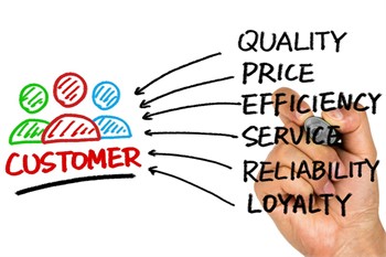 Managing Customer Expectations